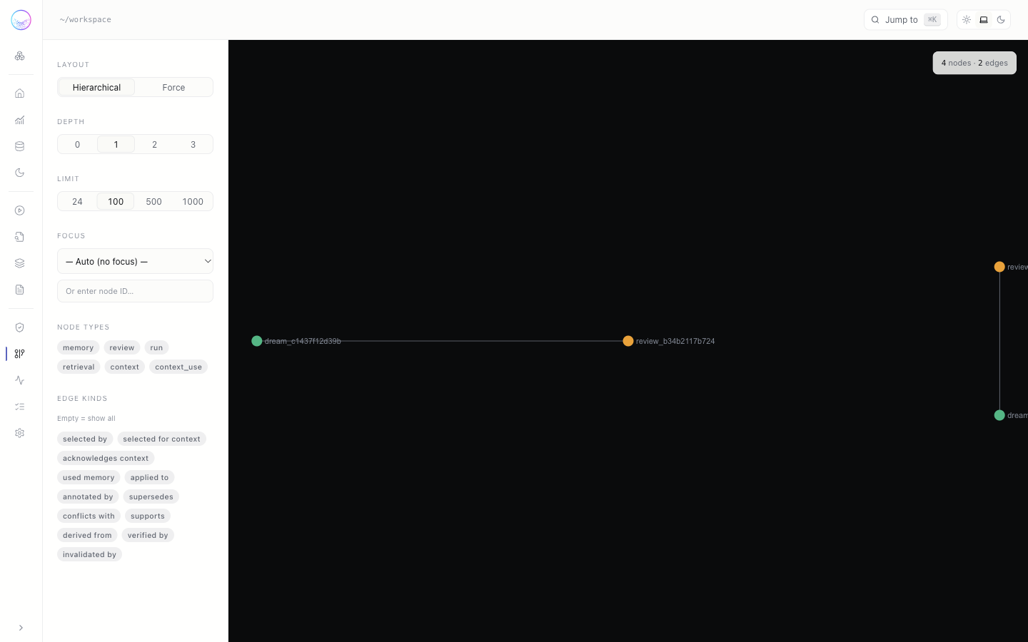 Current relationship graph screenshot